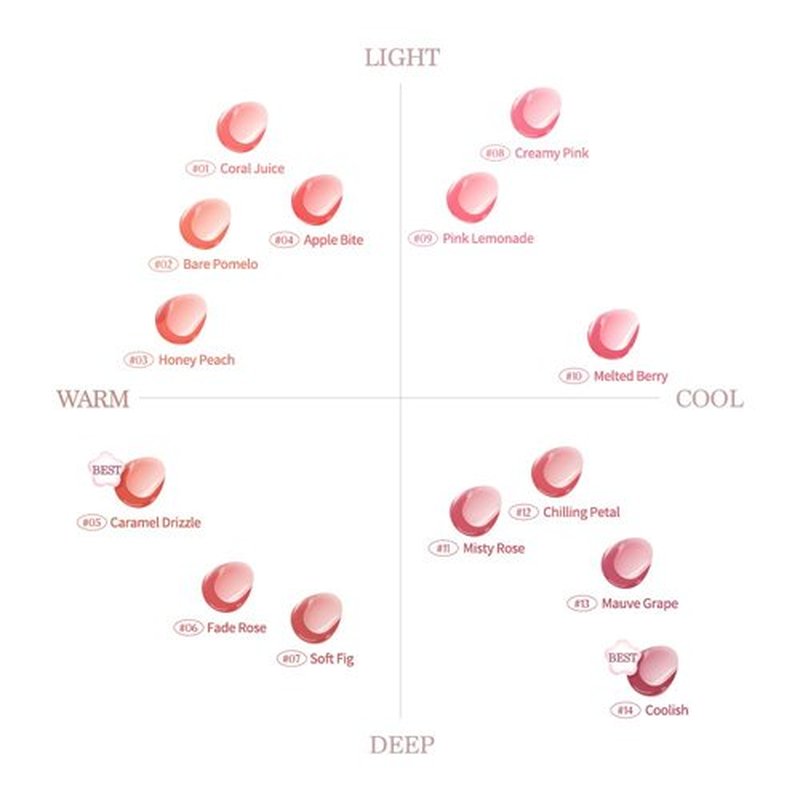 dasique Pure Water Lip Gloss #07 Soft Fig 0.09 oz | Variety of Colors | Dewy Gloss | Buildable Gloss Tesxture | Non-Sticky | K-beauty