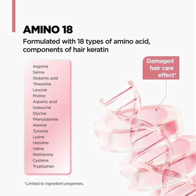 AMOS PROFESSIONAL True Repair Shampoo - Anti-Frizz & Smoothing Formula with Ceramide | 16.9 fl. oz. for Dry, Damaged Hair