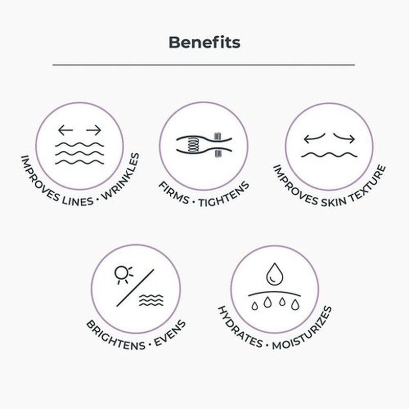 NassifMD Neck & Decollete Firming Complex - Lifting Treatment for Youthful Skin