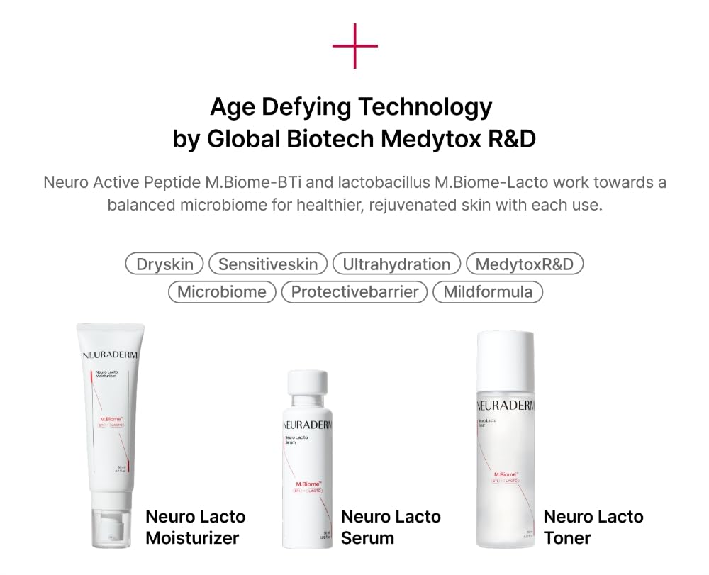 NEURADERM Neuro Lacto Serum | Advanced Anti-Aging Formula with Peptide & Probiotic Complex | Clinically Clean, Non-Irritating for Sensitive Skin | 1.69 fl. oz