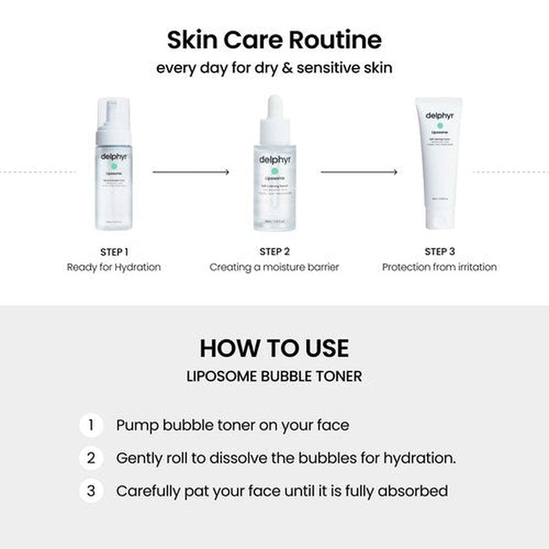 delphyr Liposome Waterful Bubble Serum, Hydrating Foaming Toner for Sensitive Skin with Centella Asiatica TECA, Korean Skincare for Trouble Care (5.07 fl. oz, 150ml)