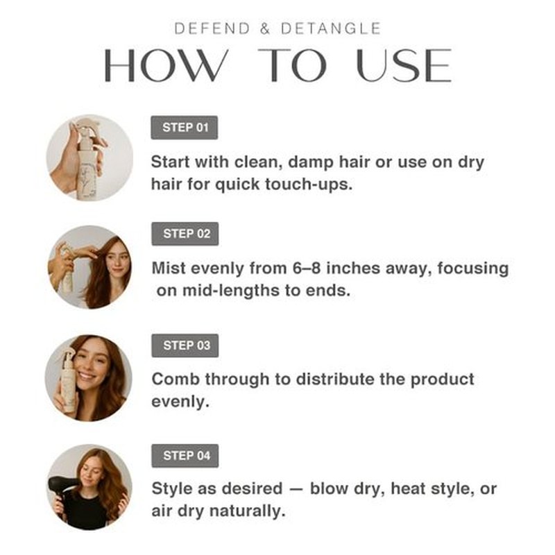 Harmonize Beauty Leave-In Conditioner - 3-in-1 Detangler & Heat Protectant Spray - Sulfate-Free - Lightweight for All Hair Types - Frizz Control - Protects & Hydrates without Buildup - 4.9 fl oz