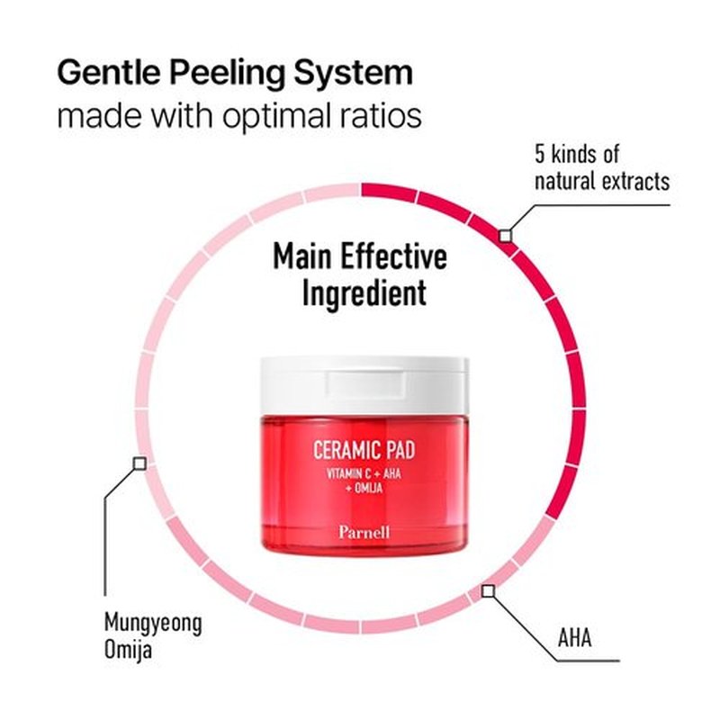 Parnell AHA 9.12% Omija Ceramic Peeling Pads (60 Count) | Gentle Daily Exfoliating Toner Pad with LHA PHA Vitamin C | Smooth Clear Look Korean Skin Care