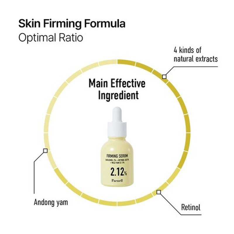 Parnell Bakuchiol Serum - Plant-Based Anti-Aging & Firming Treatment with Wild Yam | 1.01 fl. oz