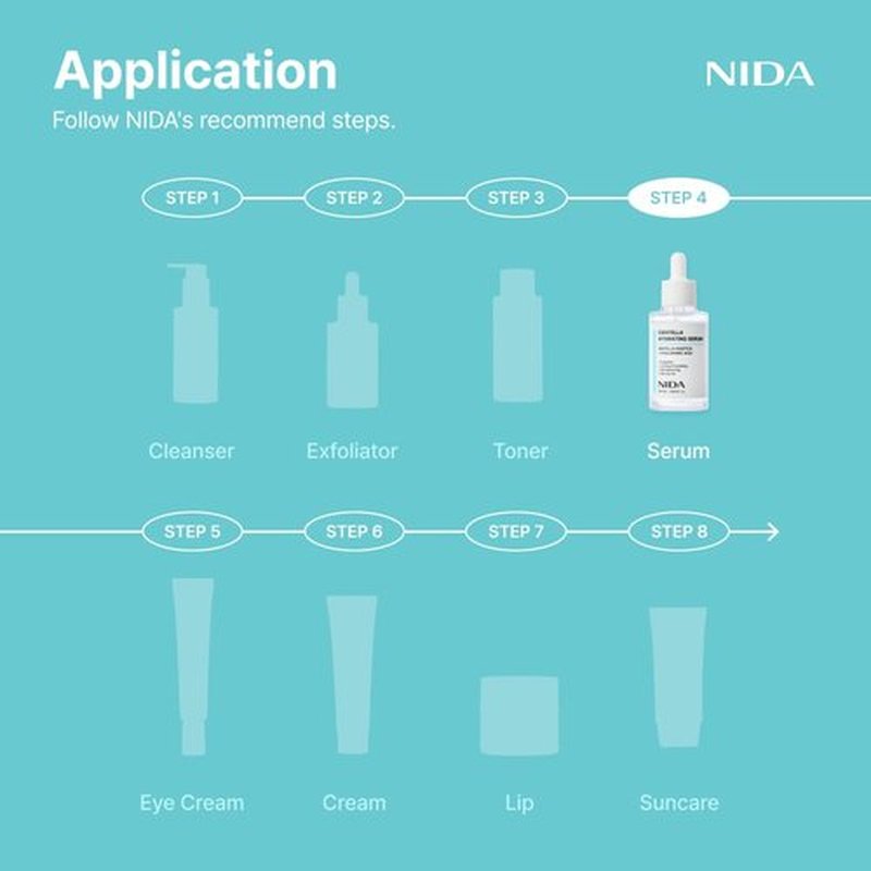 NIDA Centella Hydrating Serum | Centella Asiatica, Hyaluronic Acid | Hydration, Calming & Soothing, Skin Balancing, Skin Barrier | 1.69 fl. oz., 50ml (Updated)