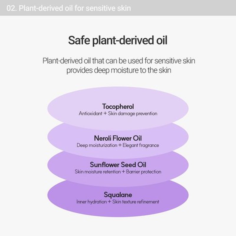 Rovectin Barrier Repair Face Oil - Antioxidant Neroli Oil for Anti-Aging | Fast Absorbing, Non-Greasy Glow | Vegan Korean Skincare (1.01 fl oz)