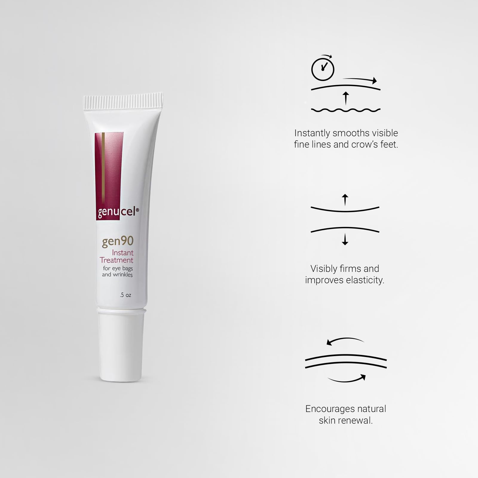 Genucel Gen90 Retinol Eye Treatment – Rapid Firming & Wrinkle‑Smoothing Cream for Under‑Eye Bags & Crow’s Feet, 0.5 fl oz