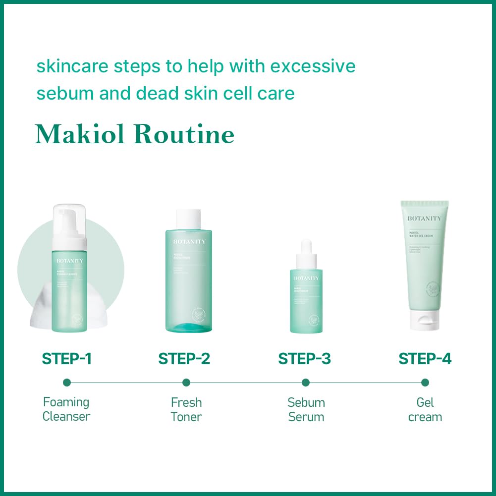BOTANITY Makiol Foaming Cleanser | Low pH Cleanser with LHAs | Gentle & Refreshing | Sebum Control | Pore Refining | All Skin Type | Cruelty-Free | 5.07 fl oz
