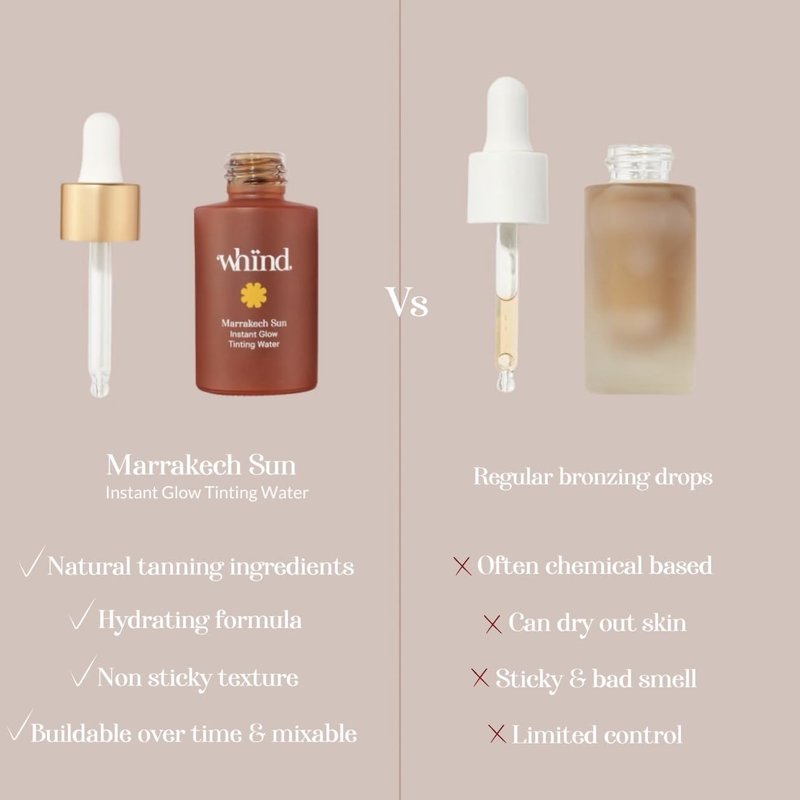 WHIND Marrakech Sun Instant Glow Face Tanner - Lightweight, Streak-Free Bronzing Drops - 1oz / 30ml