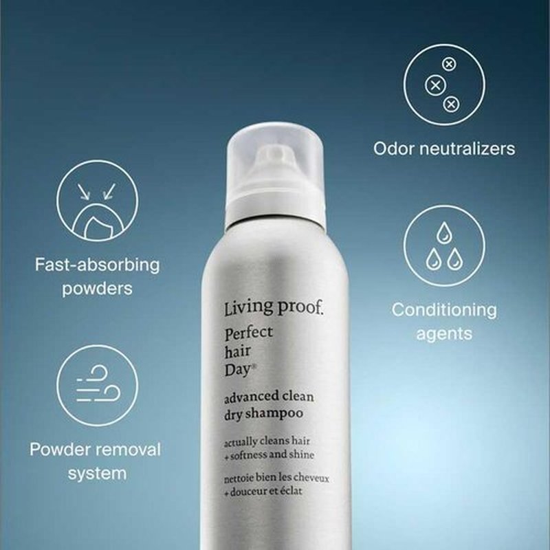 Living Proof Strong Hair Essentials Kit - Travel Size Restore Shampoo, Conditioner, Triple Bond Complex and Advanced Clean Dry Shampoo ($72 value)