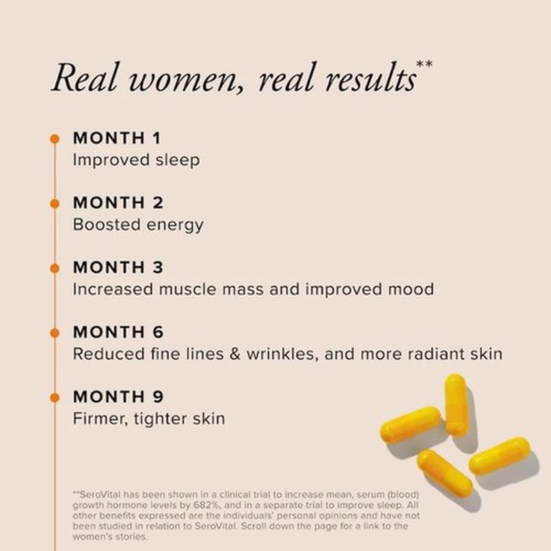 Serovital Renewal Complex - Anti-Aging Supplements for Energy & Immunity - 30-Day Supply