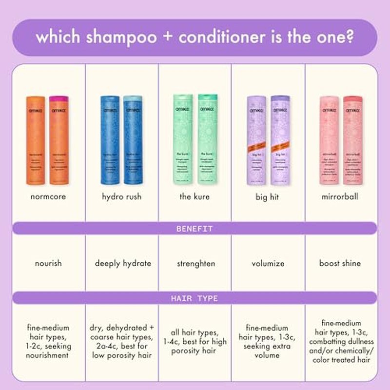 amika big hit volumizing conditioner, 275ml