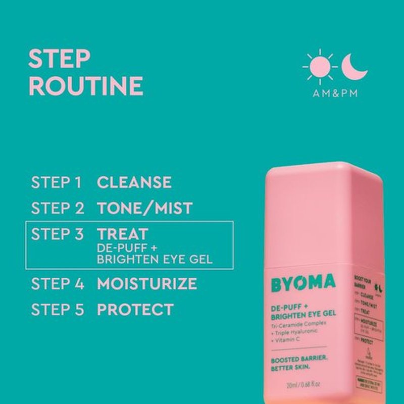 BYOMA De-Puff + Brighten Eye Gel - Lightweight Eye Cream for Dark Circles & Puffiness - 0.68 fl. oz