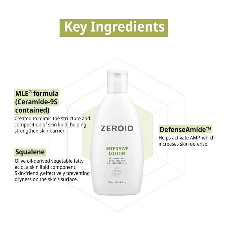ZEROID | Intensive Lotion | Moisturizing Body Cream for Dry & Sensitive Skin | 6.76 fl oz (200ml)