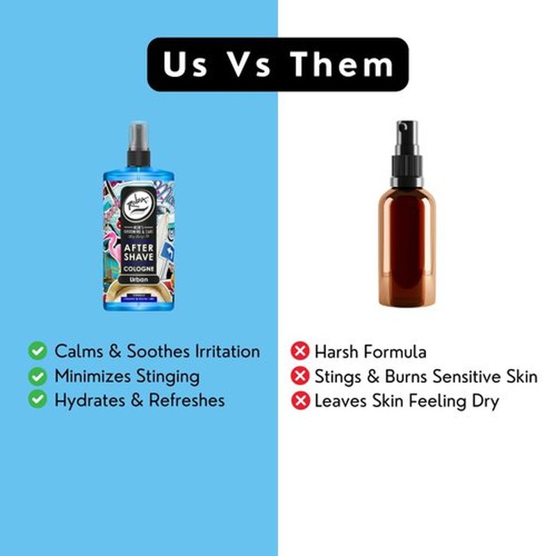 Rolda Urban After Shave Tonic Cologne Spray for Men - Calms Irritation & Refreshes Skin (14.54oz | 430ml)