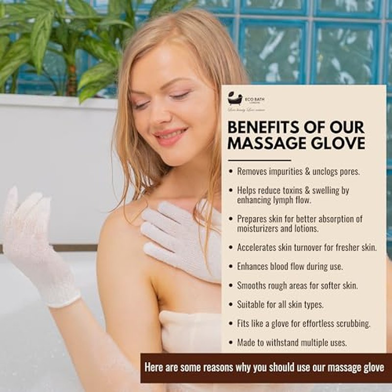 Eco Bath London Exfoliating Body Gloves - Exfoliating Bath Gloves for Shower, Massage, and Body Scrubs, Dead Skin Cell Remover for Smooth, Radiant Skin, One Size