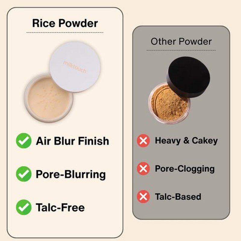 MILKTOUCH Air Blur Rice Setting Powder, Loose & Pressed Face Powder Foundation, Lightweight Vegan, Longwear 24H Blur Waterproof - Translucent