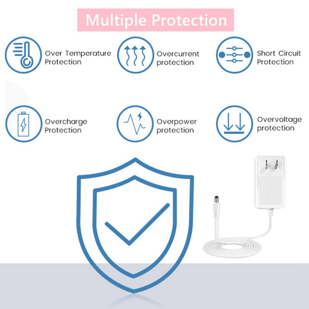 12V Charger Compatible with Spectra Breast Pump S2 S1, 6ft Power Cord Replacement fit for Electric Breast Pump S1 / S2 / S3 Pro / SPS100 / SPS200 / 9 Plus / M1 AC to DC Power Supply Adapter