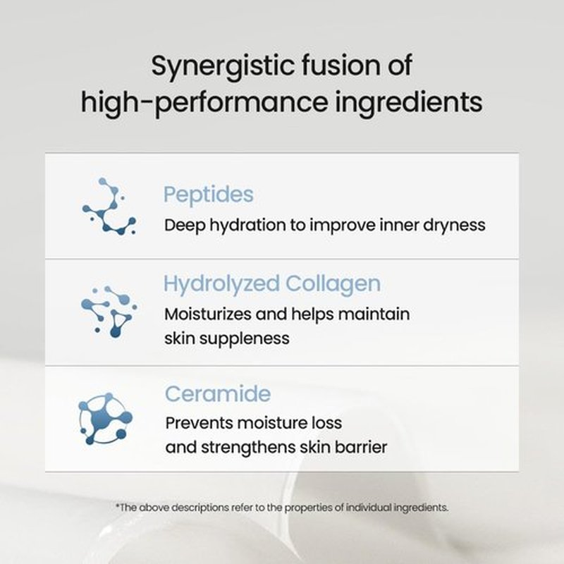 JMsolution Bio Multi-Hyaluronic Waterfull Mask – Deep Hydration Hydrogel Sheet Mask for Dry & Dehydrated Skin – 5-Layer Hyaluronic Acid – Overnight Treatment (4 Sheets)