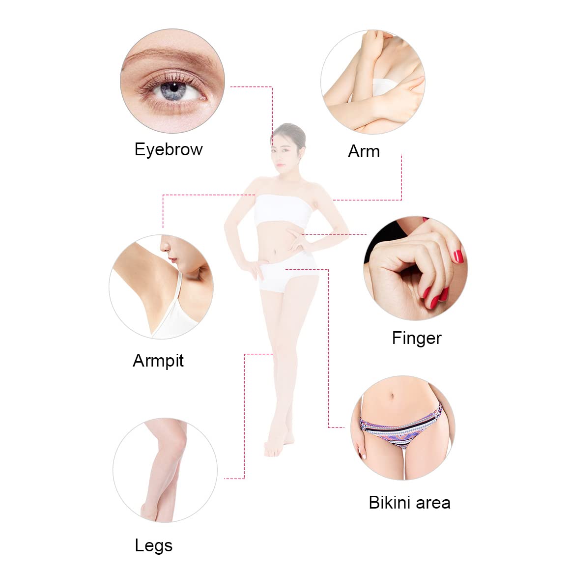 Munyee Hua 3Pcs Manual Razor Trimmer, T-Shaped Mini Hair Removal for Bikini Line Eyebrows Face Beard Precision Grooming with Skin-Friendly Design Reusable Personal Care Tool for Women Men(3 T Trimmer)