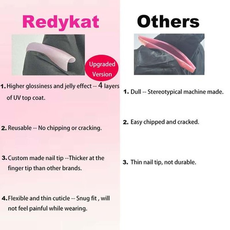 Redykat Soft Gel 24PCS Extra Long Stiletto Glossy Press On Nails, Colorful Acrylic False Nails, Rainbow Fake Nails for Extra Wide Nail beds, Salon Quality Nail Art (Colorful Palette)