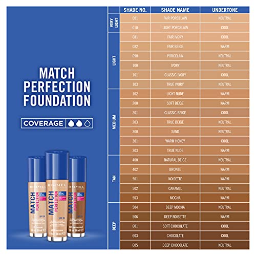 Rimmel Match Perfection Spf20 102 Light Nude