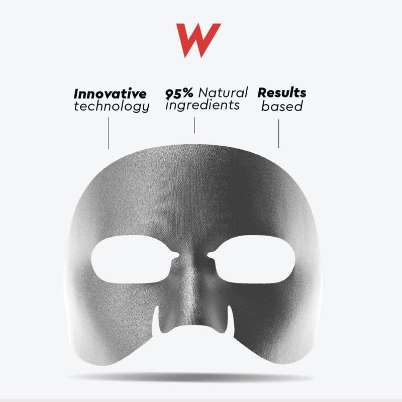 Wolf Project Korean Face Mask - Gentle Mud Mask with Pore Minimizer Serum, Vitamin B3, Vitamin C, Vitamin E, Oil Control. Deep Facial Cleansing For All Skin Types and Acne Prone Skin, 5 Pack