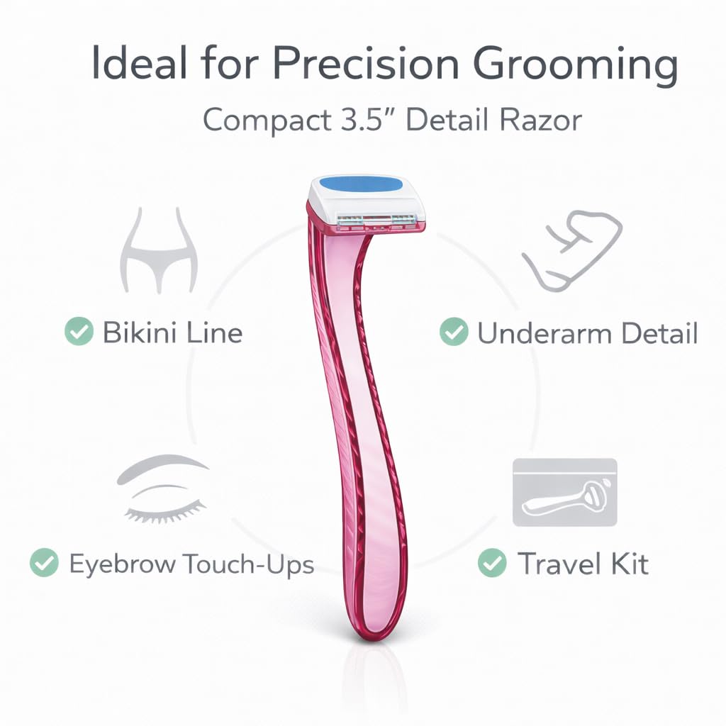 2 Packs Bikini Razors – Total 6 Pieces – Reusable Disposable Shavers for Women’s Bikini Area – Ideal for Brazilian Shave, Pubic Hair, Underarms, and Body Grooming