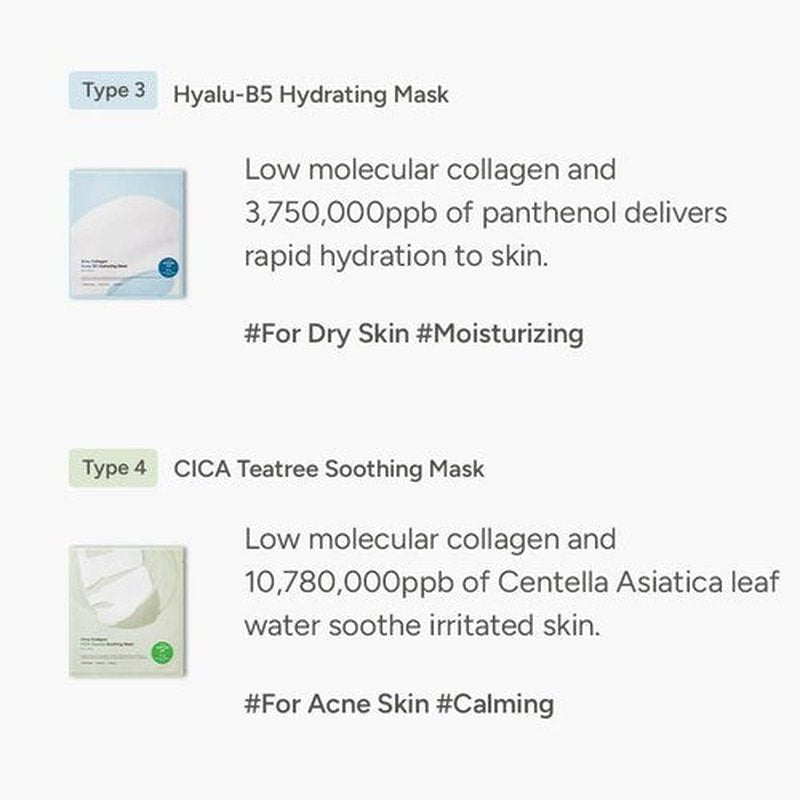 SUNGBOON EDITOR Deep Collagen STARTER KIT | Glass Skin, Elasticity, Moisturizing, Calming, Uneven Skin, Overnight Face Mask, Korean Skin Care, 37gx16ea | Gifts for Women