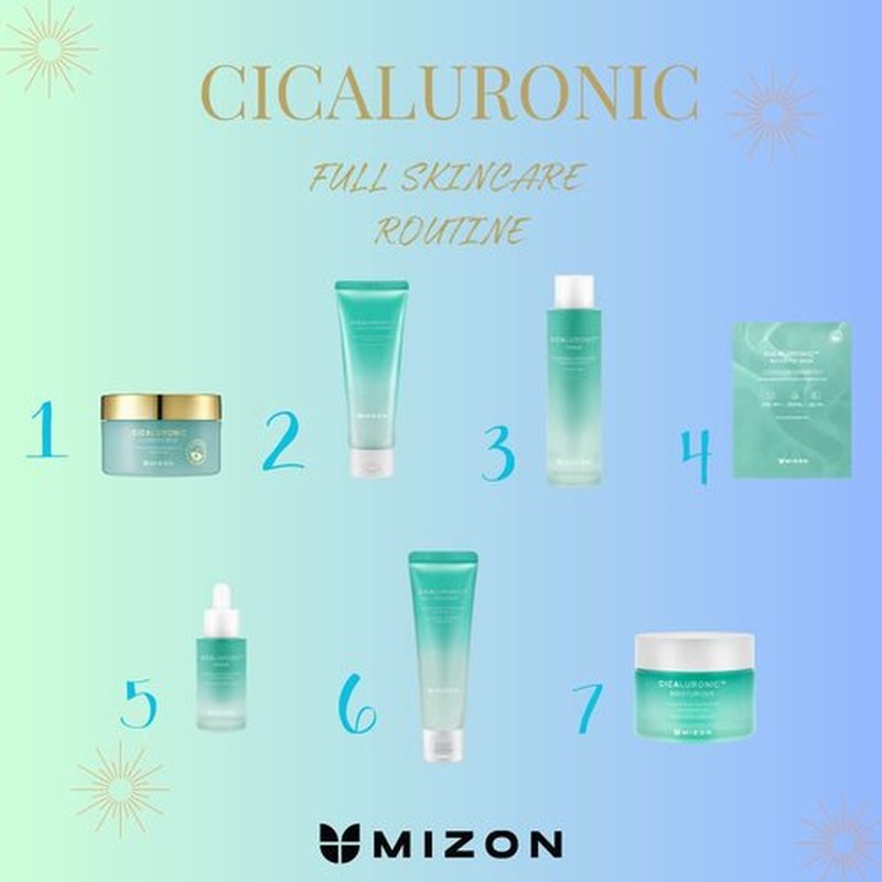 MIZON Cicaluronic MOISTURIZER Centella Asiatica and Hyaluronic Acid Shea Butter Rich moisturizer Soothing Hydrating Korean Skincare (1.69 fl oz/50ml)