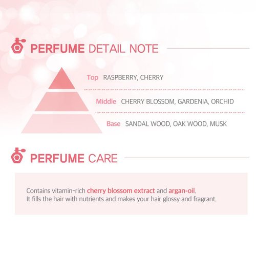 Kerasys CHERRY BLOSSOM Perfumed 33.8 fl oz / 1L (Shampoo + Conditioner Set)