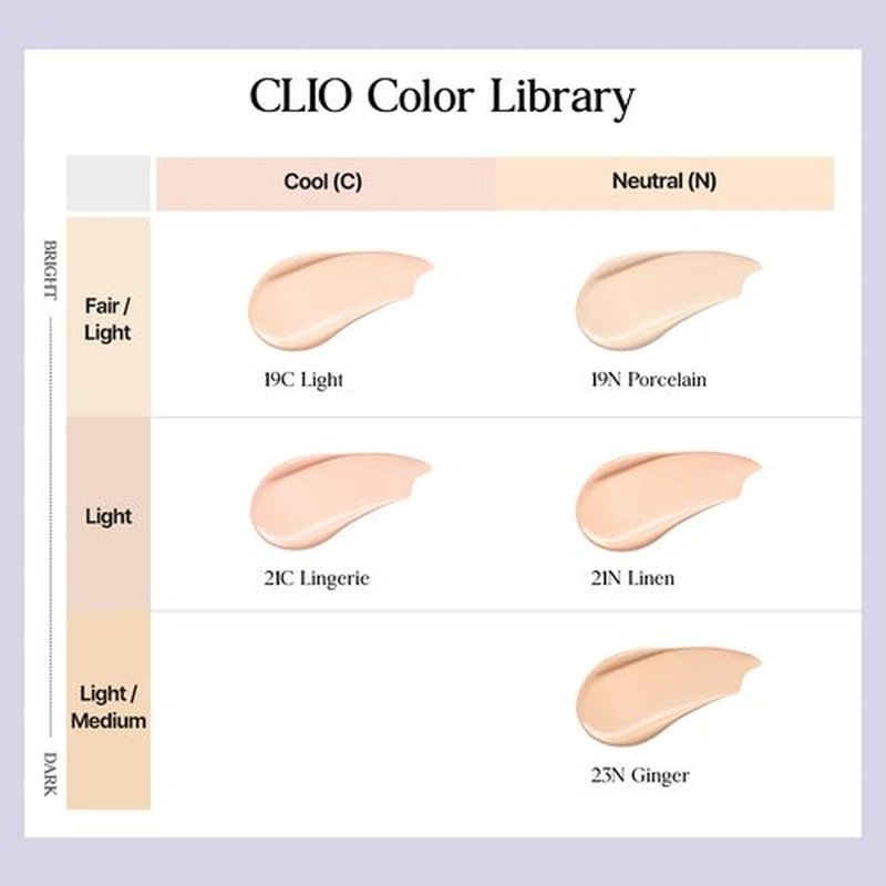 CLIO Kill Cover Mesh Blur Cushion Foundation, Flawless Full Coverage, Pore Blurring for Smooth Skin, Semi-Matte Finish, Long-Lasting, Lightweight, Oil-Control, Korean Foundation (23N GINGER)