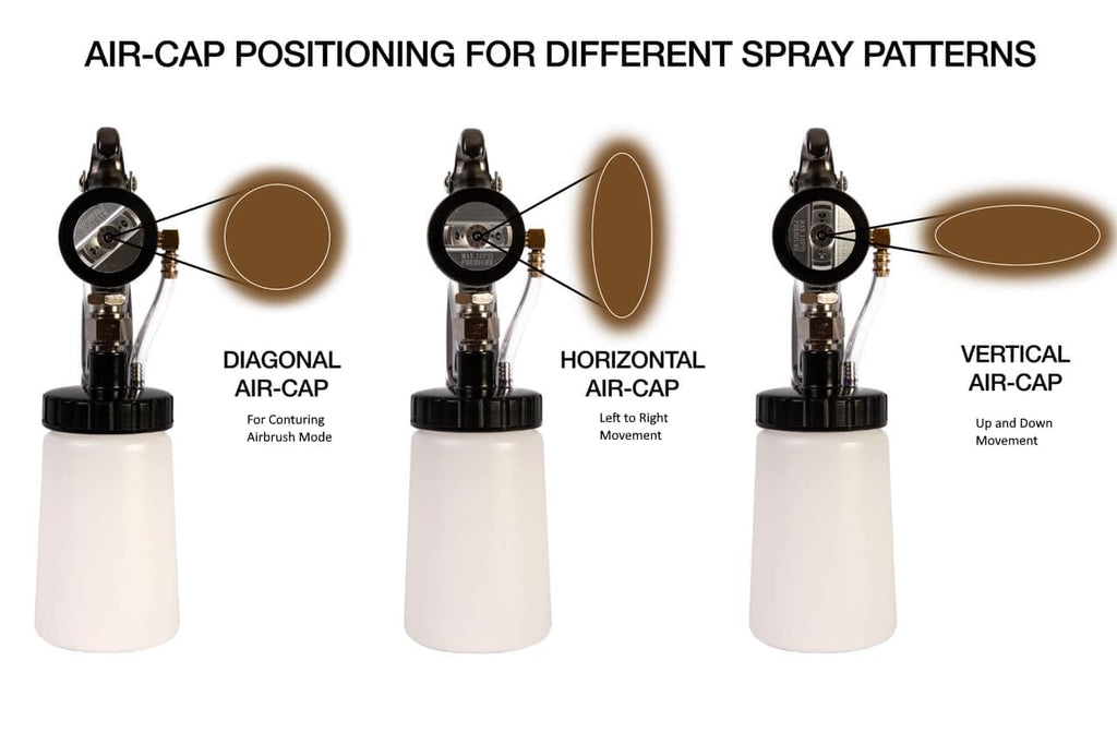MaxiMist Elite Evo Sunless Spray Tan Machine