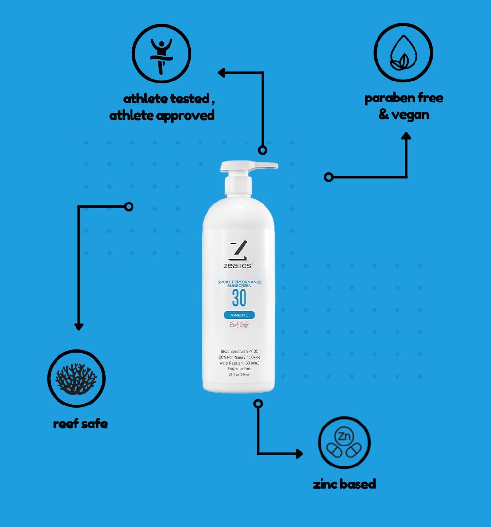 Zealios Sport Performance Mineral Reef Safe SPF 30 Sunscreen, 32 oz Bottle Plus Travel Bottle, Water & Sweat Resistant (80 min) Non-Greasy, 20% Non-Nano Zinc Oxide for Running, Cycling, Swimming