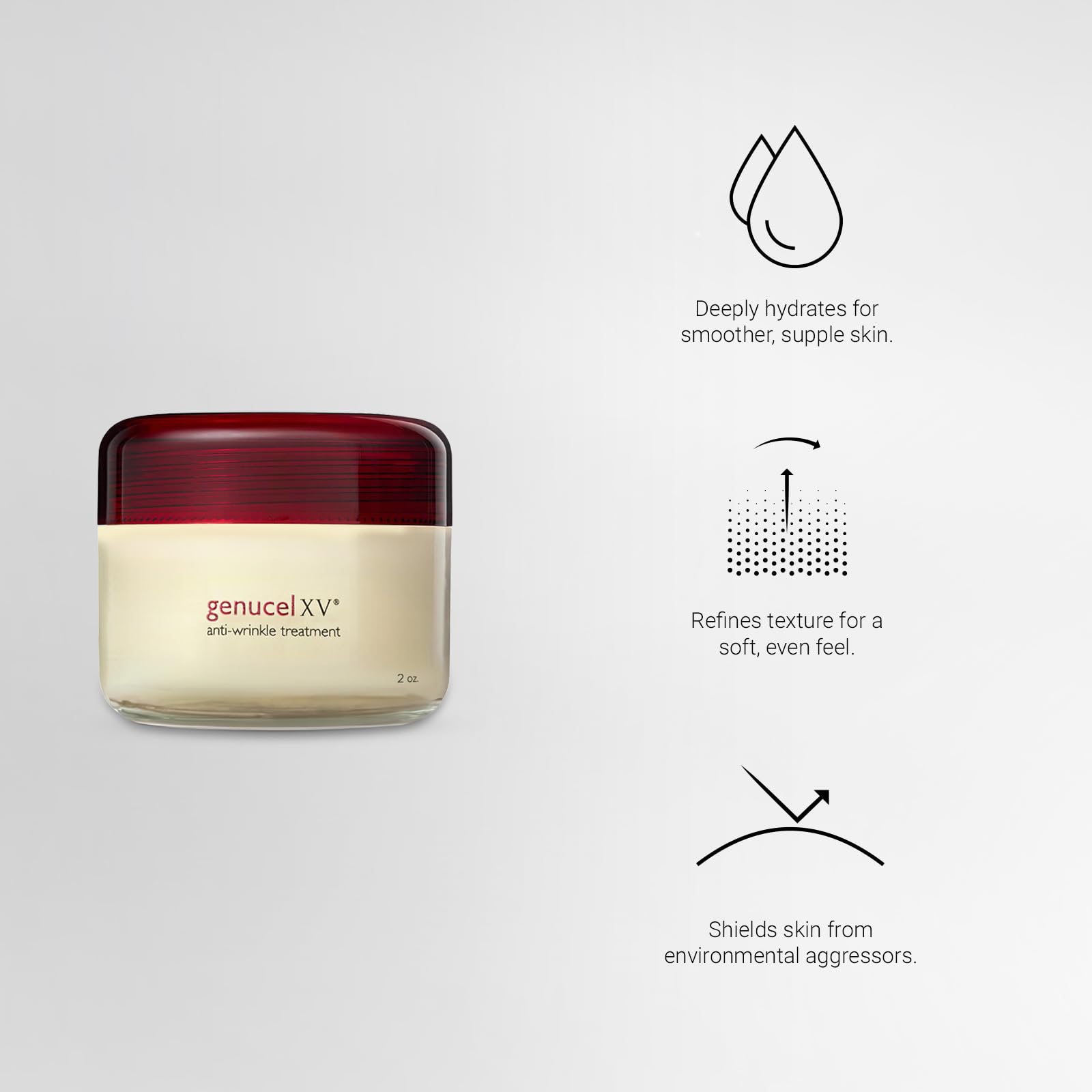 Genucel XV Anti-Aging Moisturizer – Advanced Peptide Hydrating & Moisturizing Skin Cream for a Firmer, More Youthful-Looking Appearance, 2 fl oz