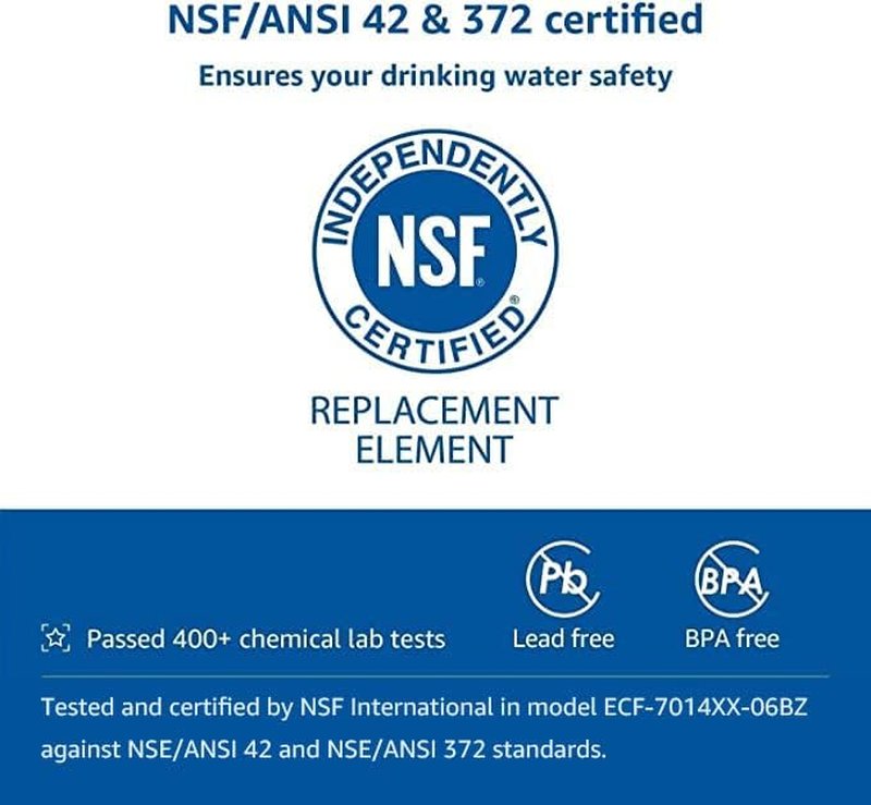 Waterspecialist 6-Pack Water Filter Pitchers | NSF Certified Replacement for Brita® & Mavea®