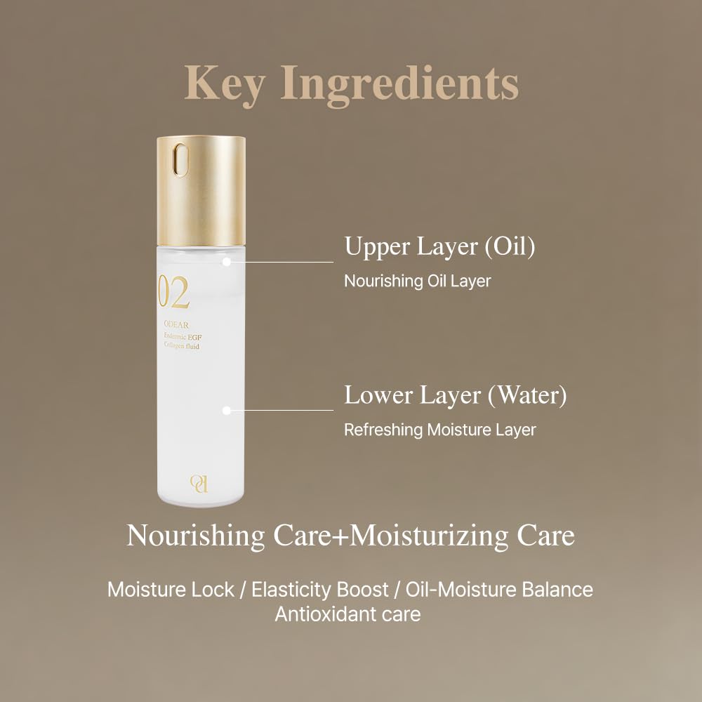 ODEAR Endermic EGF Collagen Oil Mist – Dual-Layer Hydrating Face Mist for Dry Skin, Oil & Water Blend for Nourishment, Radiant, Healthy-Looking Skin (100ml / 3.38 fl. oz.)