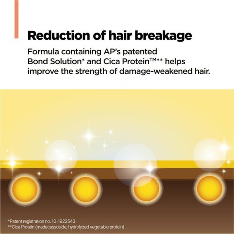 AMOS PROFESSIONAL Repair Cica Hair Mask l Repairs, Strengthens, & Nourishes for Split Ends & Breakage, Reverse Hair Damage from Bleach, Color, Chemical Services, 6.7 fl. oz.