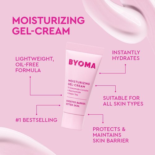BYOMA So Hydrating Set | Barrier Repair Skincare Trio - Cleanser, Serum & Moisturizer for Dry Skin - 30ml, 15ml, 15ml