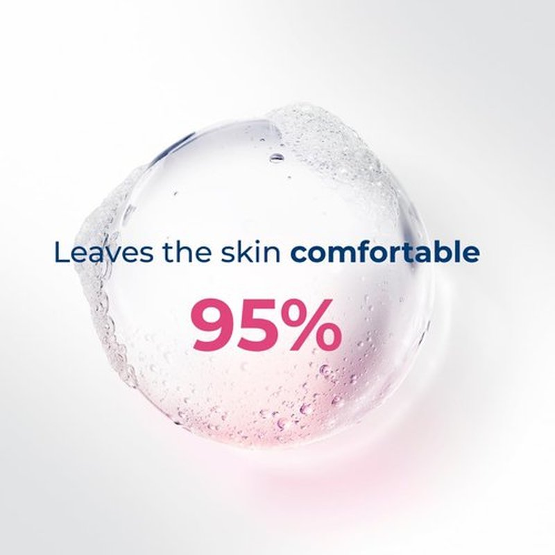 Bioderma Sensibio Micellar Cleansing Gel - Gentle Makeup Remover for Sensitive Skin