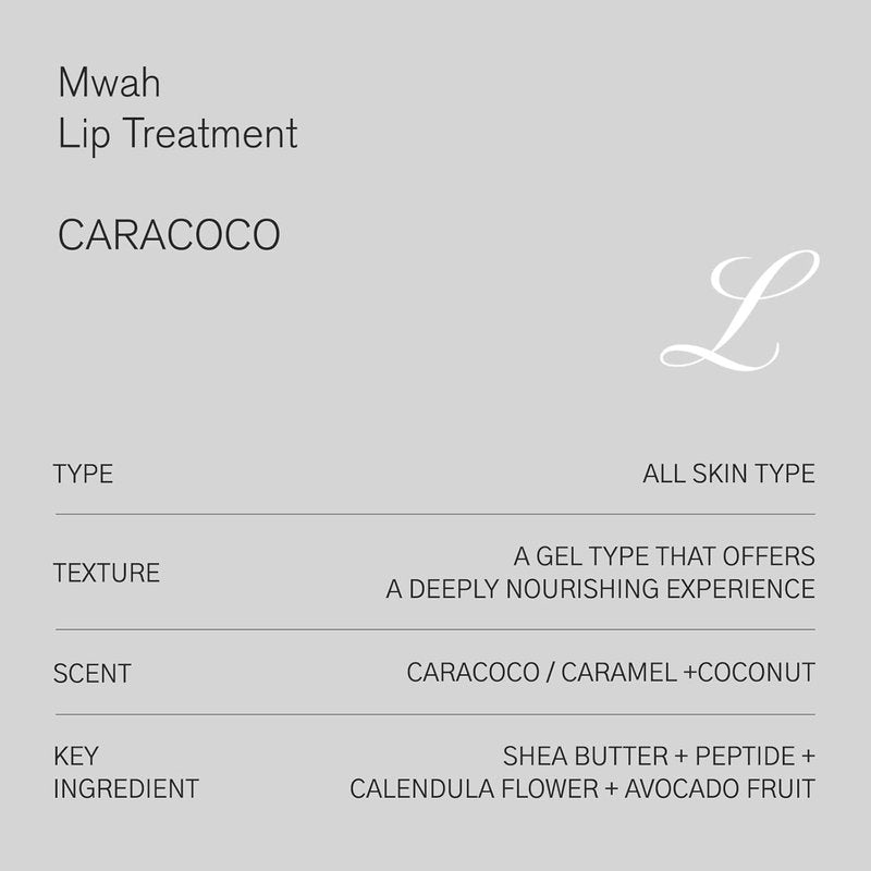 Urbanand Mwah Lip Treatment - Vegan Korean Glossy Lip Balm with Shea Butter & Peptides | Moisturizes Dry Lips (13g)