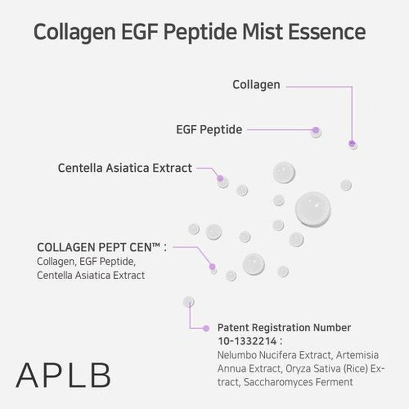APLB Collagen EGF Peptide Mist Essence | COLLAGEN PEPT CEN™ 27.2% 3.55 FL.OZ/Korean Skincare, Elasticity care, Replenishing moisture, Revitalize for gentle and improve skin texture