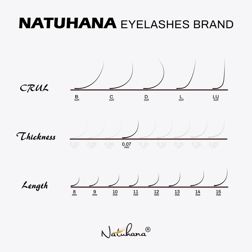 NATUHANA Colored Volume Eyelash Extensions 0.07mm C Curl 8-15mm Mixed & Single Length Tray Soft Individual Lashes, Professional Supplies for Lash Techs(Burgundy,0.07 C,8-15 MIX)