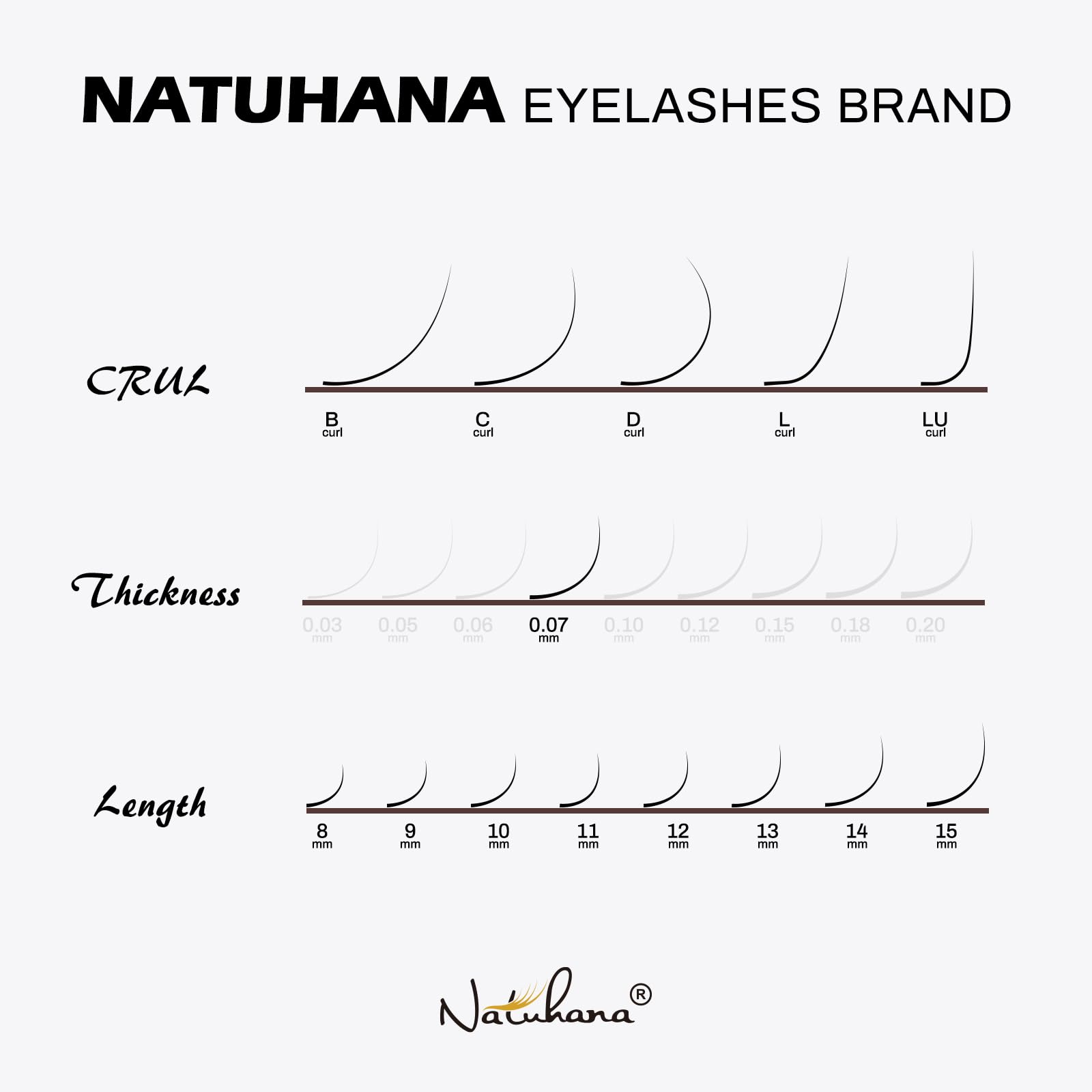 NATUHANA Colored Volume Eyelash Extensions 0.07mm C Curl 8-15mm Mixed & Single Length Tray Soft Individual Lashes, Professional Supplies for Lash Techs(Burgundy,0.07 C,8-15 MIX)