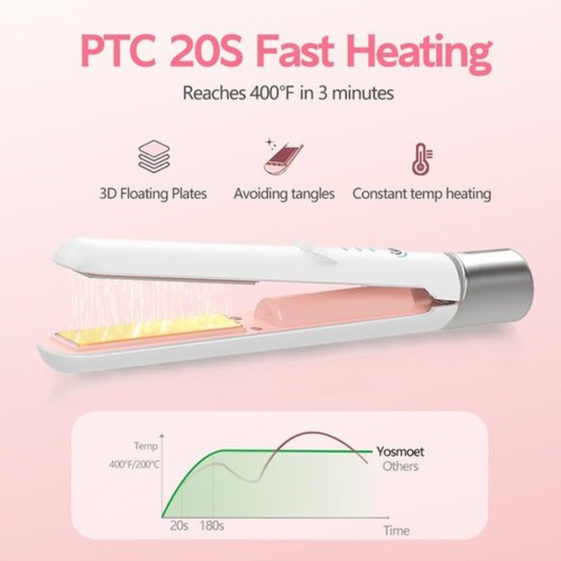 Cordless Hair Straightener, Portable Mini Flat Iron Hair Straightener for Travel, 20s Fast Heating, USB-C Rechargeable, Hair Straightening and Curler 2 in 1 for Women (White)