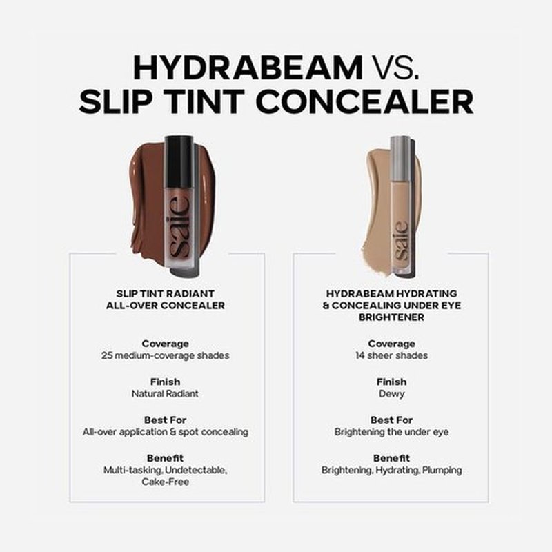 Saie Slip Tint Radiant Cream Concealer & All-Over Face Makeup - Concealer for Dark Circles, Redness & Blemishes - Lightweight Makeup Made with Hydrating Hyaluronic Acid - Shade 6 (0.17 oz)