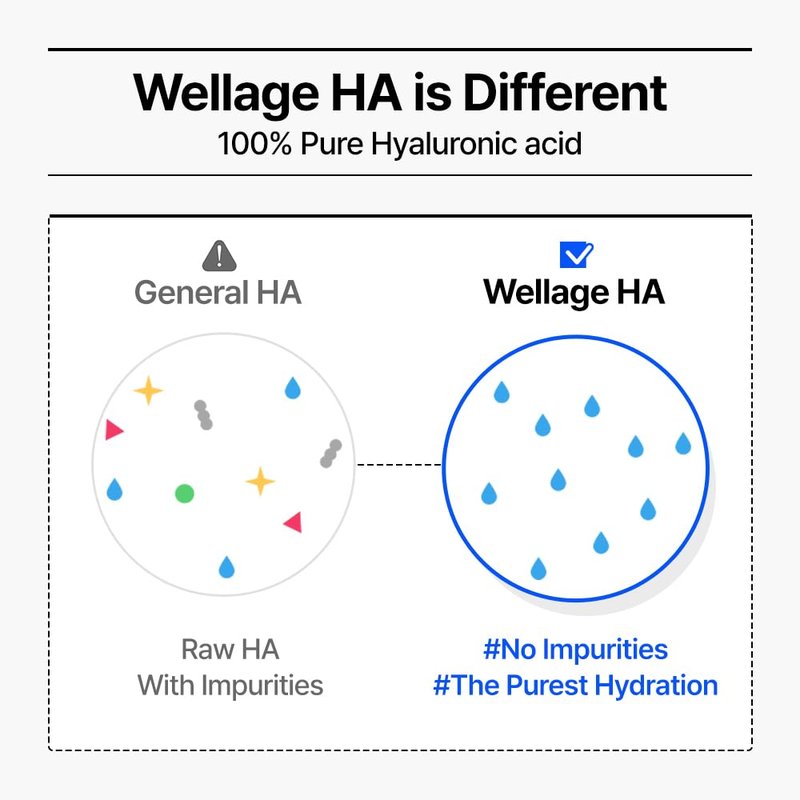 WELLAGE Real Hyaluronic Blue Ampoule 100 - Fragrance-Free Hyaluronic Acid Serum for Sensitive Skin | 1.01 fl. oz.