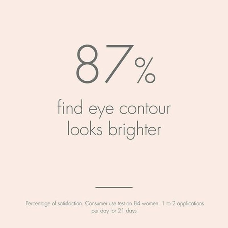 Avène Refreshing Eye Contour Care - Antioxidant Protection with Red Fruit Extract | 0.5 Fl Oz