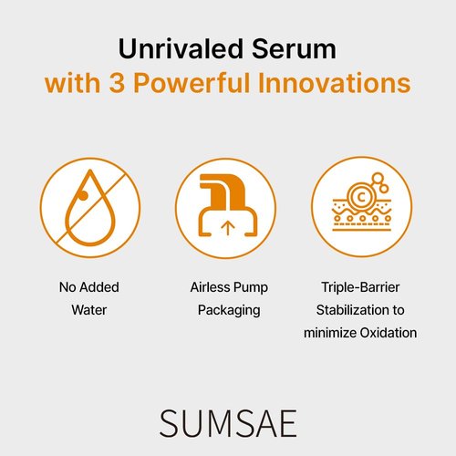 Pure Vitamin C Serum - Brightening Korean Skincare with 10.5% Vitamin C | Waterless Airless Pump, 30ml