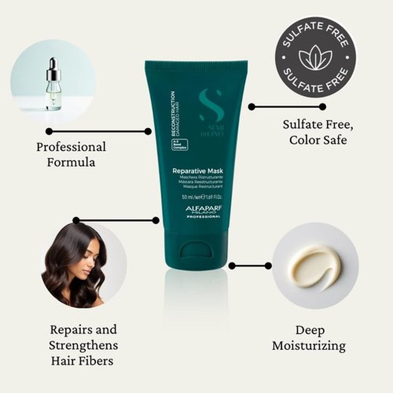 Alfaparf Milano Reparative Hair Mask - Deep Conditioning Treatment for Damaged Hair